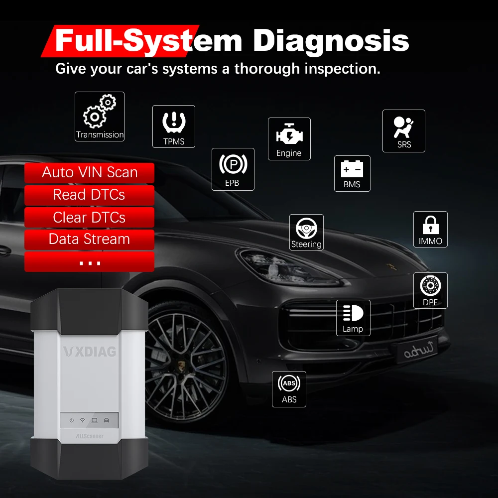 VXDIAG VD810 لـ Porsche3 Auto Obd2 الماسح الضوئي ECU الترميز اختبار نشط مفتاح برمجة أداة تشخيص السيارة مع وظيفة مخفية