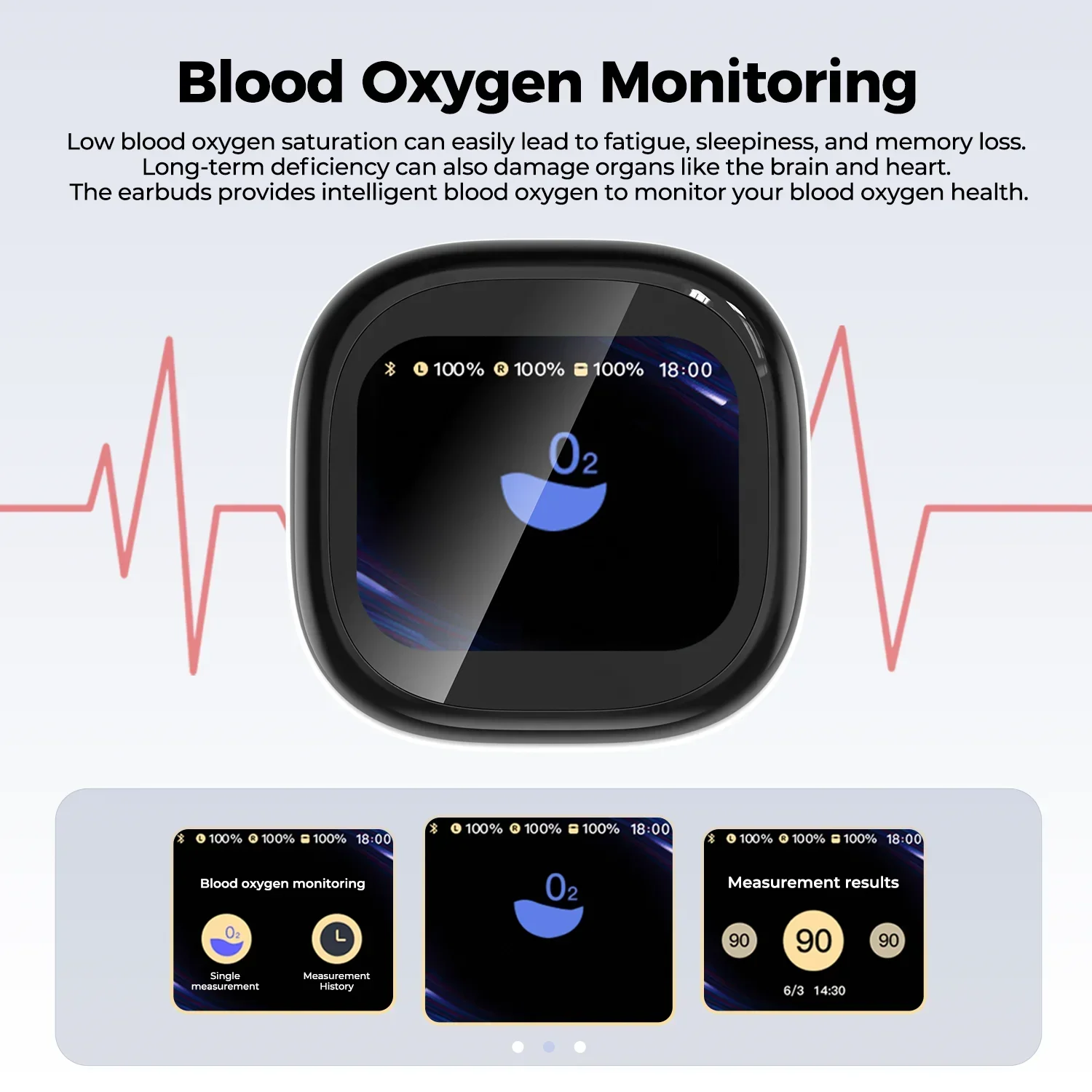 HTC NE46 رصد معدل ضربات القلب سماعات لاسلكية AI مترجم سماعات أذن بلوتوث 10 ساعات عمر البطارية الطويل سماعات بلوتوث
