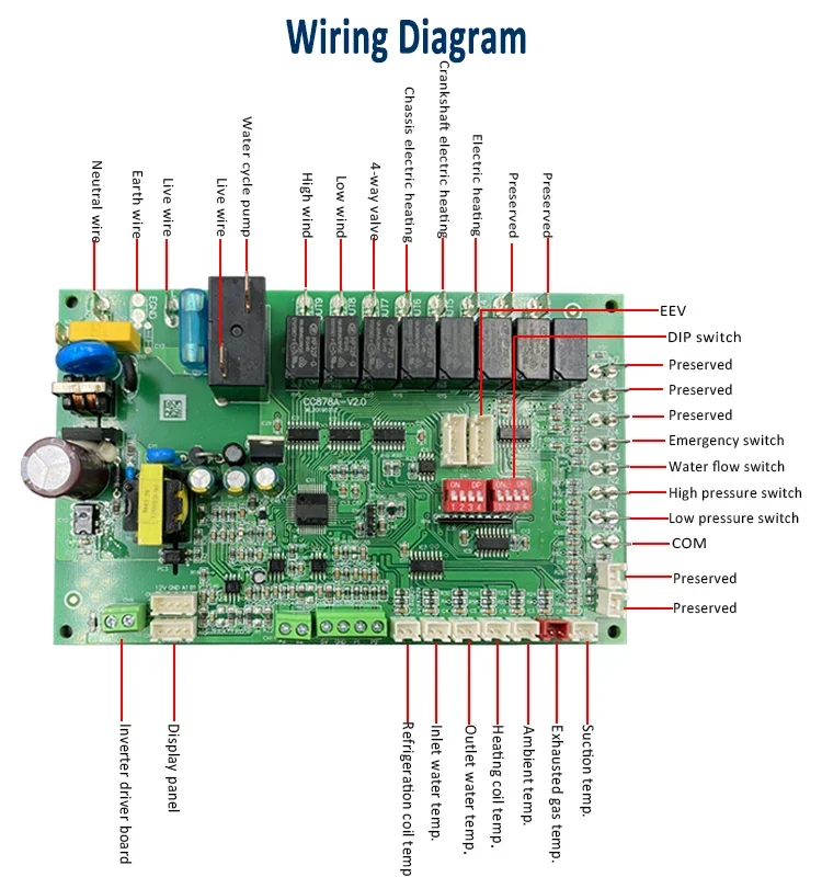 PCBA OEM ODM refrigeratore per piscina riscaldamento DC Inverter Controller per pompa di calore scheda di controllo Pcba