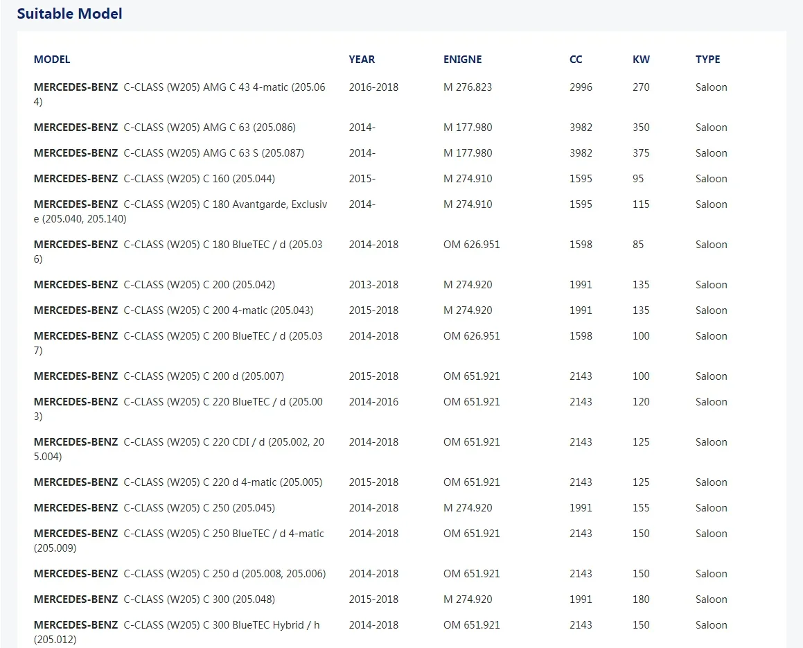 25002C فلتر تكييف الهواء OEM 1668300018 A1668300218 CU25002 فلتر هواء لمقصورة الركاب لمرسيدس بنز C/E-Class