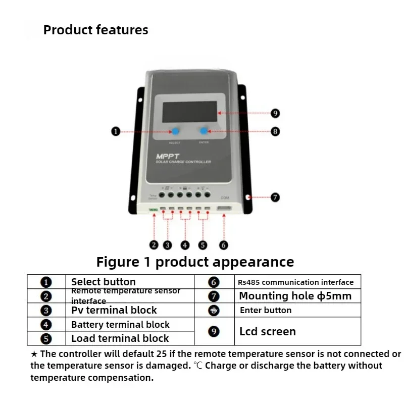 Excellent MPPT Solar Controller 12V 24V Automatic Recognition 10A with 485 Communication MT50 Display Support Lead Acid Batterie