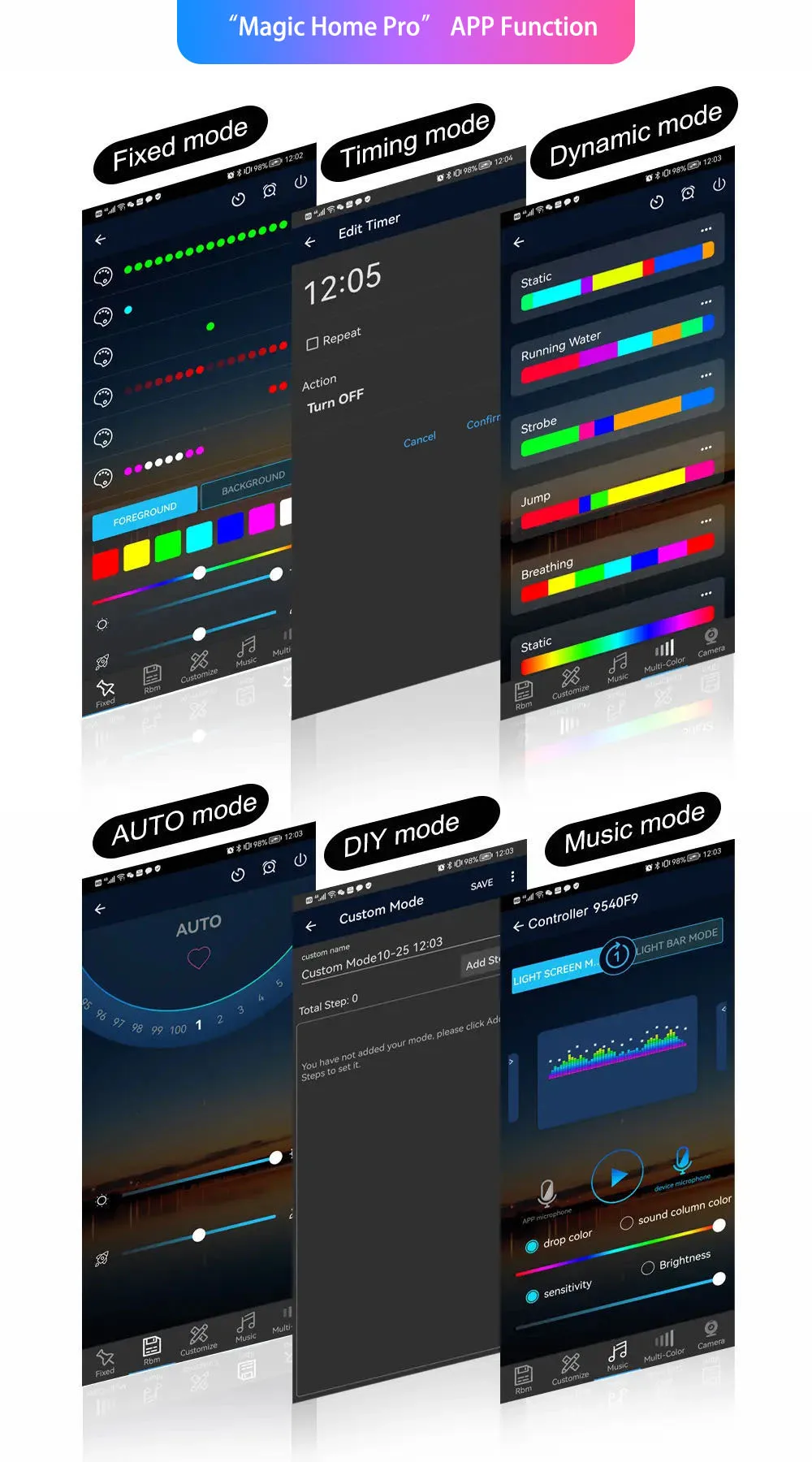 WS2812B WS2811 RGB LED Controller Bluetooth Music Built-in MIC 28Keys Remote Control WS2812 Individually Addressable LED Strip