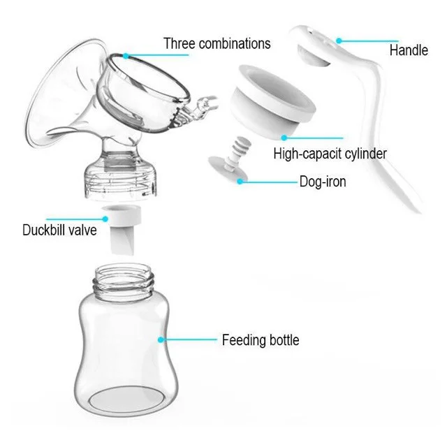 Silicone Manual Breast Pump, Sucção ajustável, Dispositivo de ordenha forte, Mãe e produtos do bebê