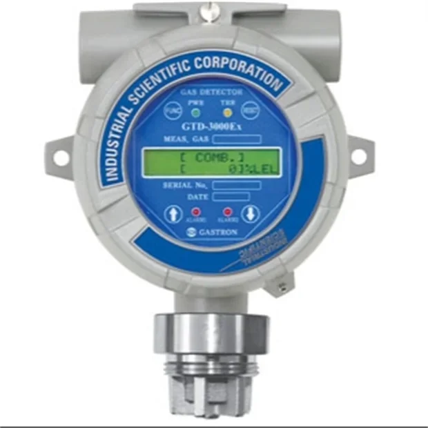 Original Industrial…