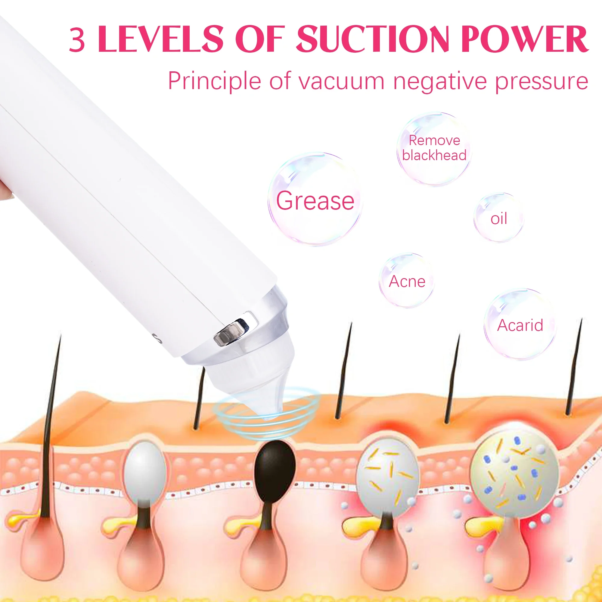 Eliminador de espinillas al vacío con 6 cabezales de succión, limpiador de poros faciales Visible con WIFI, cámara HD, recargable por USB, eléctrico