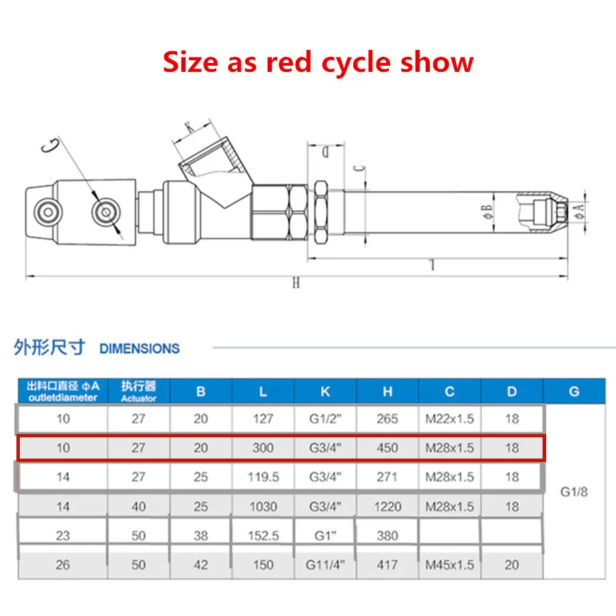 

Free Shipping Anti-Drop Liquid Filling Nozzles SS304 Accessories Of Pneumatic Filler Valves For Water Juice Beveraage Drinks