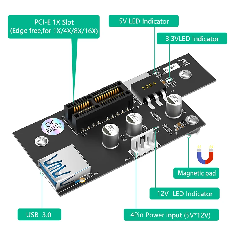 マイニング用磁気フットパッド付きpci-eExpressライザーカード、SATA電源LEDインジケーター、pcie x1エクステンダー、USB 3.0ケーブル、1x〜1x