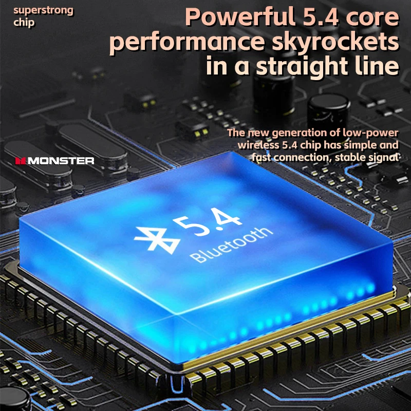 سماعات رأس بلوتوث Monster AURA FIT X02، أوضاع مزدوجة عصرية، مناسبة للتعلم والرياضة والأعمال المكتبية