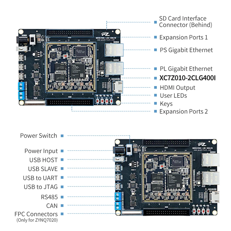 Conselho de Desenvolvimento Xilinx Zynq-7000 FPGA, Puzhi 7010, SoC XC7Z010