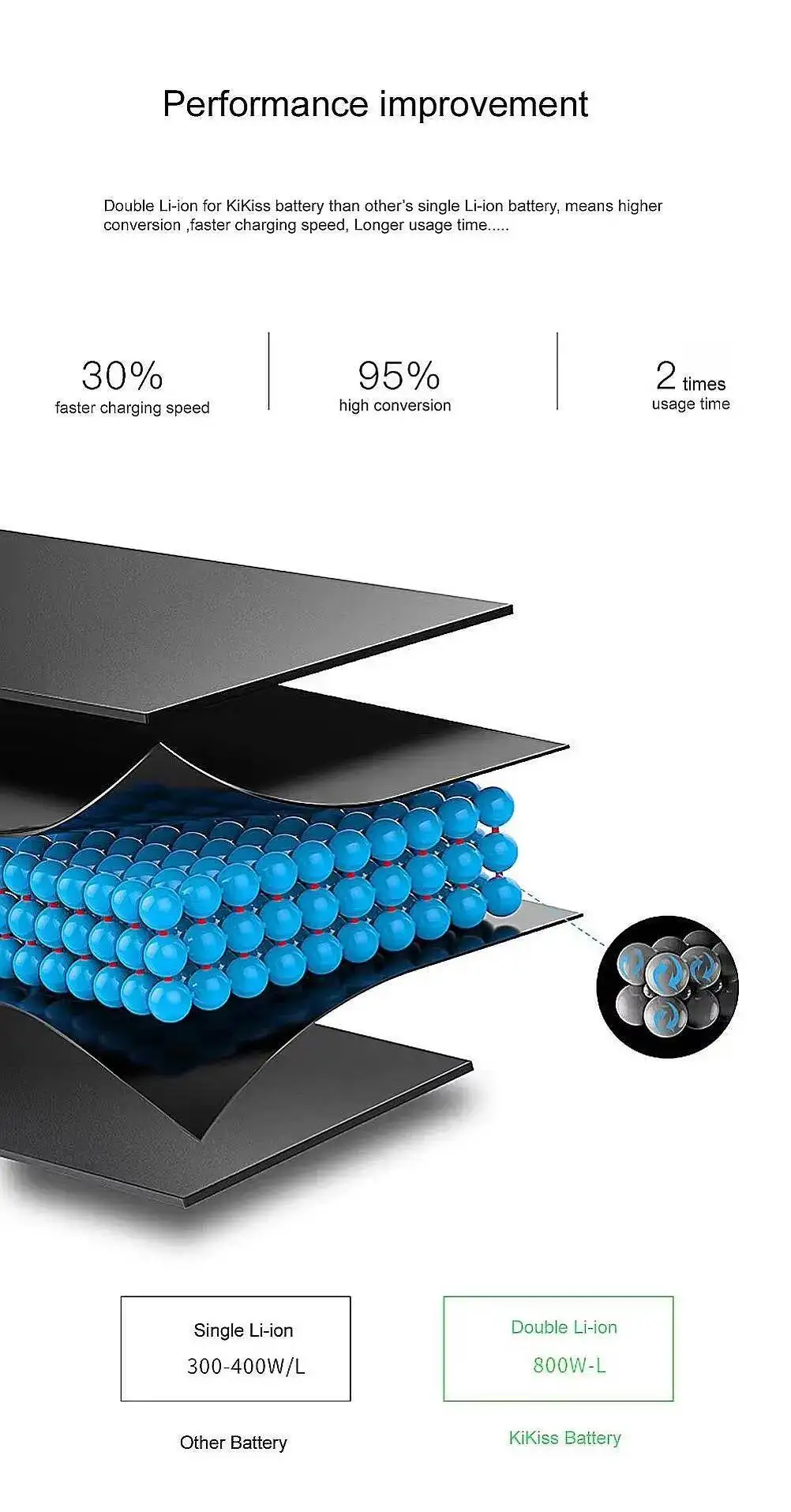 860Mah BL-4S توافق عالي بطارية الهاتف المحمول عالية الكفاءة لنوكيا 7100S 3600S 7610S X3-02 6208C 2680S
