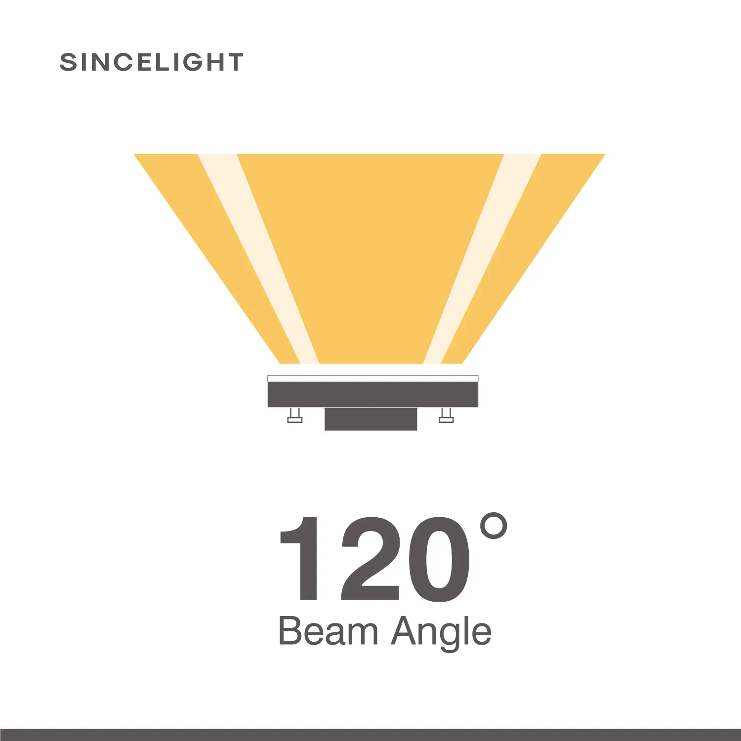 Confezione da 4, lampadina catarifrangente per armadietto LED GX53 7W (equivalenti 50-60W) adatta alle unità di visualizzazione del dispositivo GX53