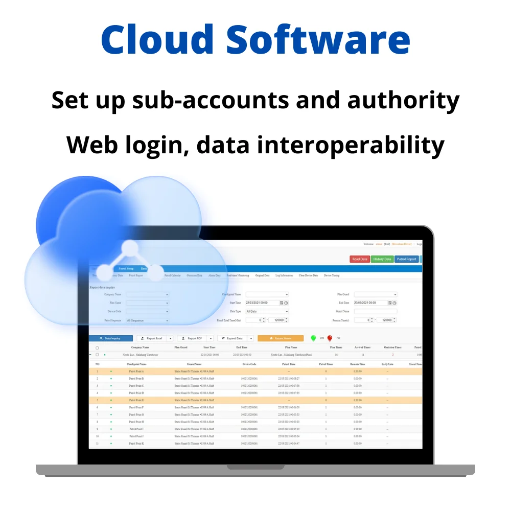 JWM IP67 بصمة الإصبع تذكير صوتي حارس السقوط والضرب أنظمة جولة الحرس مع لوحة OLED #6