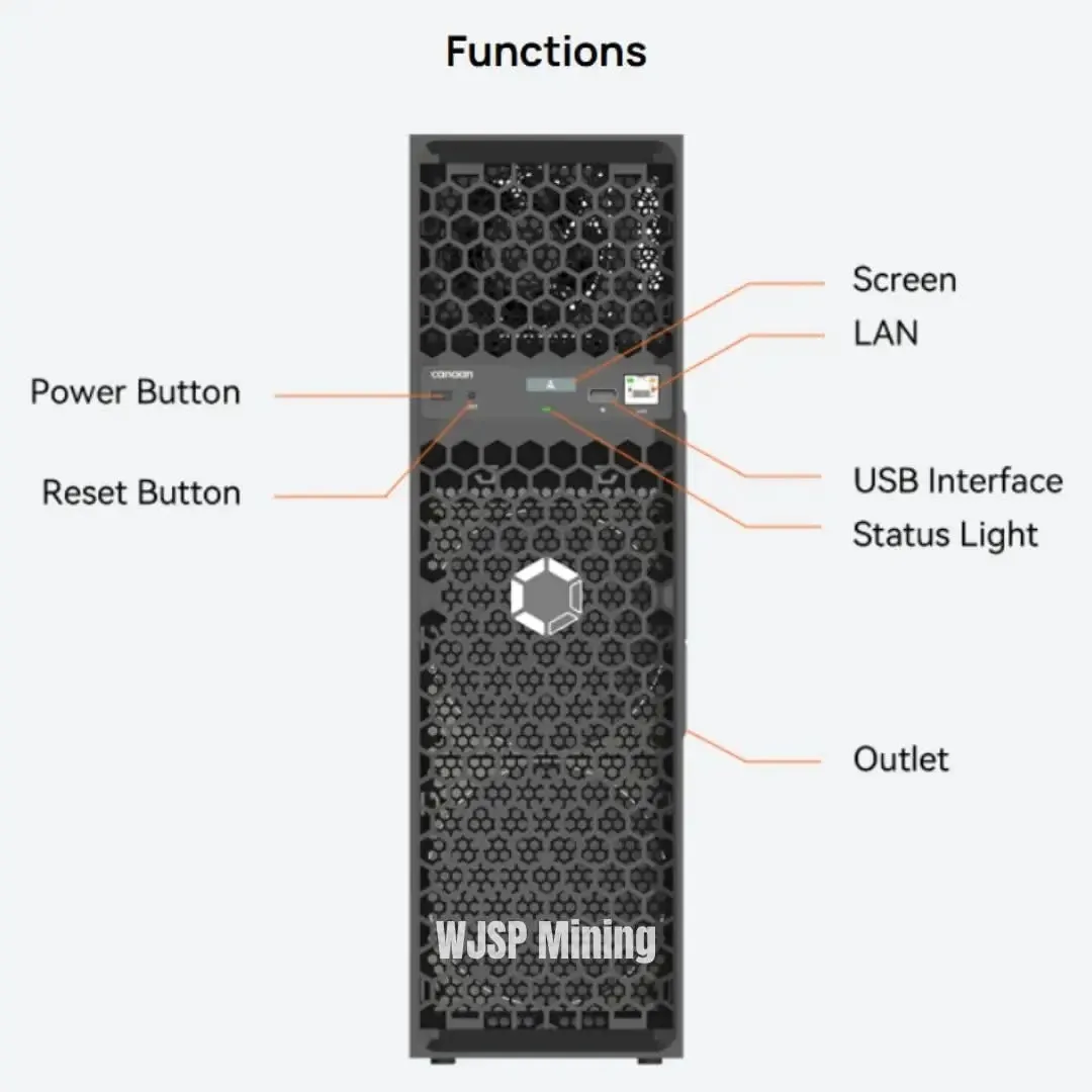 

ГОРЯЧИЕ ПРОДАЖИ Новый Canaan Avalon Q 90TH/s BTC Miner 1674W 18.6J/TH Домашний майнер с оригинальным шнуром питания в США