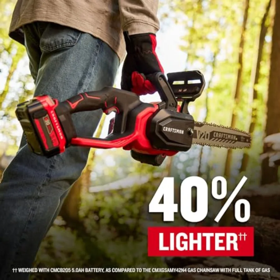 V20 RP Akku-Kettensäge, leistungsstark und leicht, für den Außenbereich, Schneideaufgaben, 12-Zoll-Klinge mit 5-Ah-Akku und Ladegerät im Lieferumfang enthalten