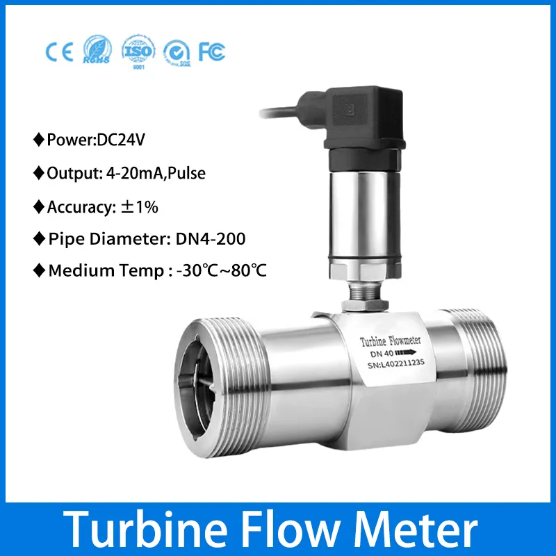 4-20Ma Liquid Turbi…