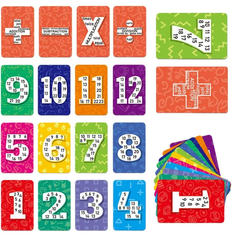 

Addition Flash Cards Learning Math Cards For Kids 52X Educational Math Games For Children Math Manipulatives Division Flash