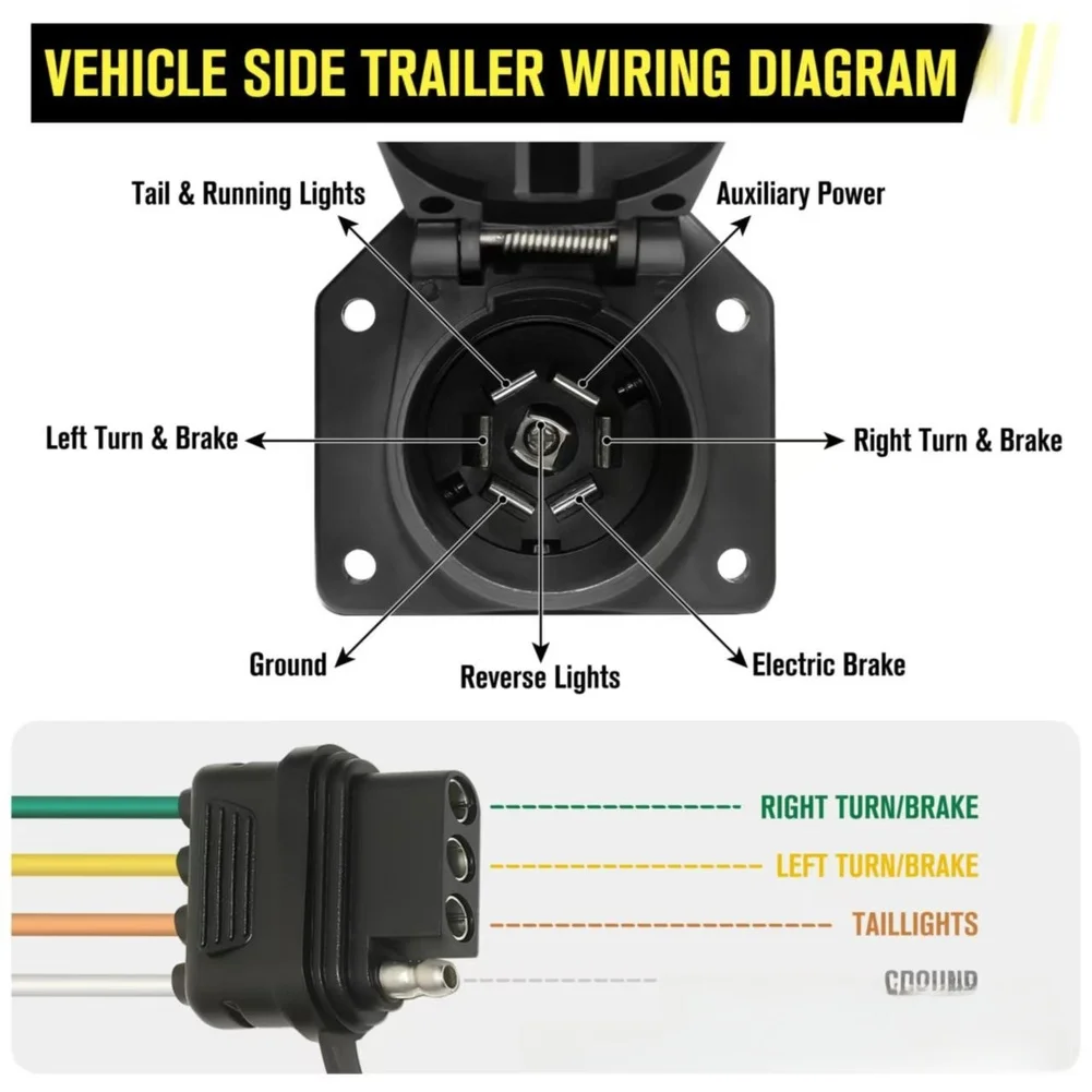 7 Way And 4 Way Flat Trailer Light Wiring Adapter With Dust Cover For FORD USCAR Socket RV Towing Harness