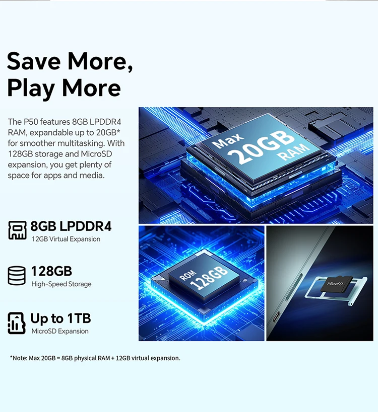 Teclast P50 Tablet PC 11" HD Display 7000mAh Battery Unisoc T7200 8GB RAM (+12GB Virtual) 128GB ROM 4G LTE GPS Android 15