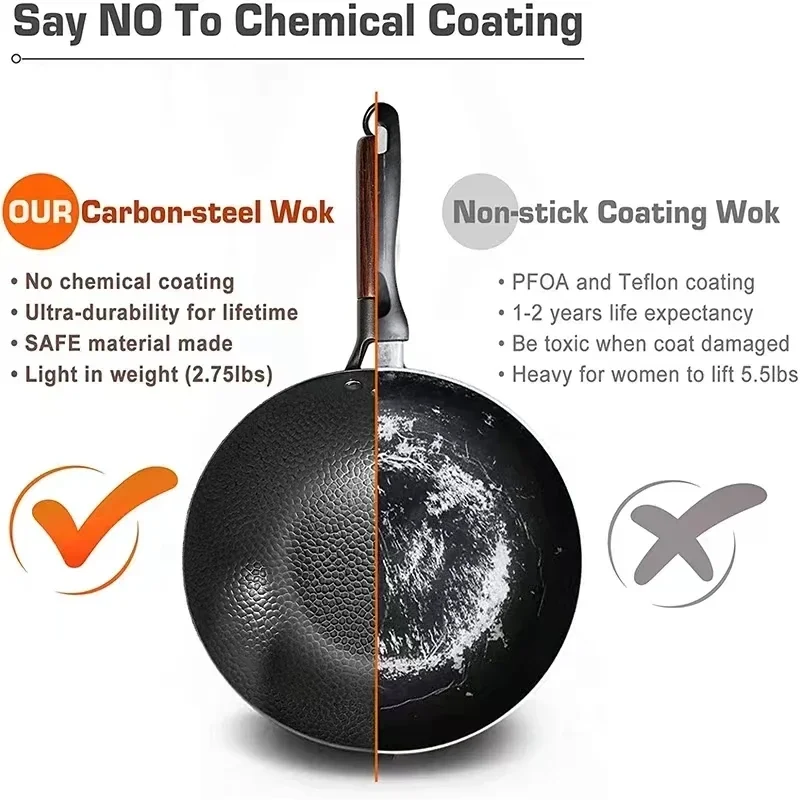 28cm High-Grade Iron Wok Pan Without Coating Household Cooking Pot Deeper Fry Pan Gas Stove Induction Cooker Applicable Cookware - view 5