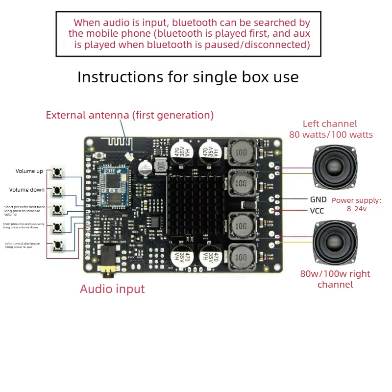SOTAMIA APP Renamed EQ Password 5124 LDAC Bluetooth TWS APTXHD USB Sound Card AUX Input Power Amplifier 100W