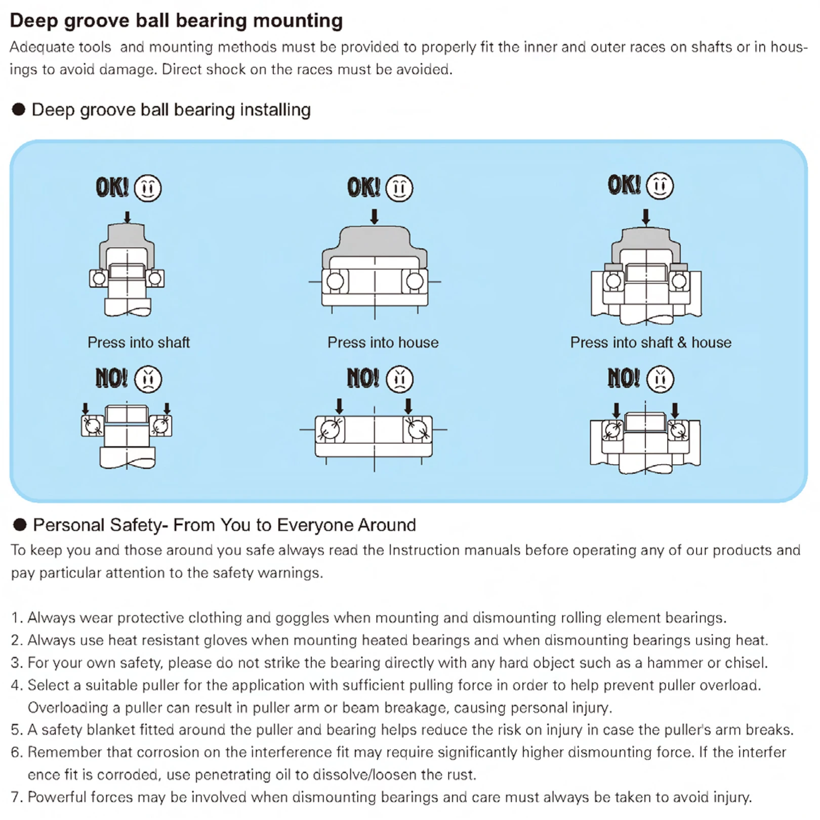 LM12UU LM13UU LM16UU LM20UU Linear Motion Bushing ABEC-1 5PCS Standard Linear Bearing LM12 LM13 LM16 LM20 LM UU
