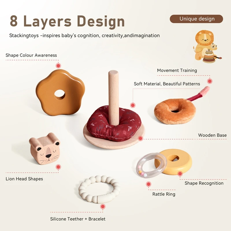 0-12 ヶ月綿ガラガラおもちゃ子供のための感覚玩具ベビーポールスタッキングおもちゃ木製漫画ライオンモンテッソーリ建物ゲームギフト