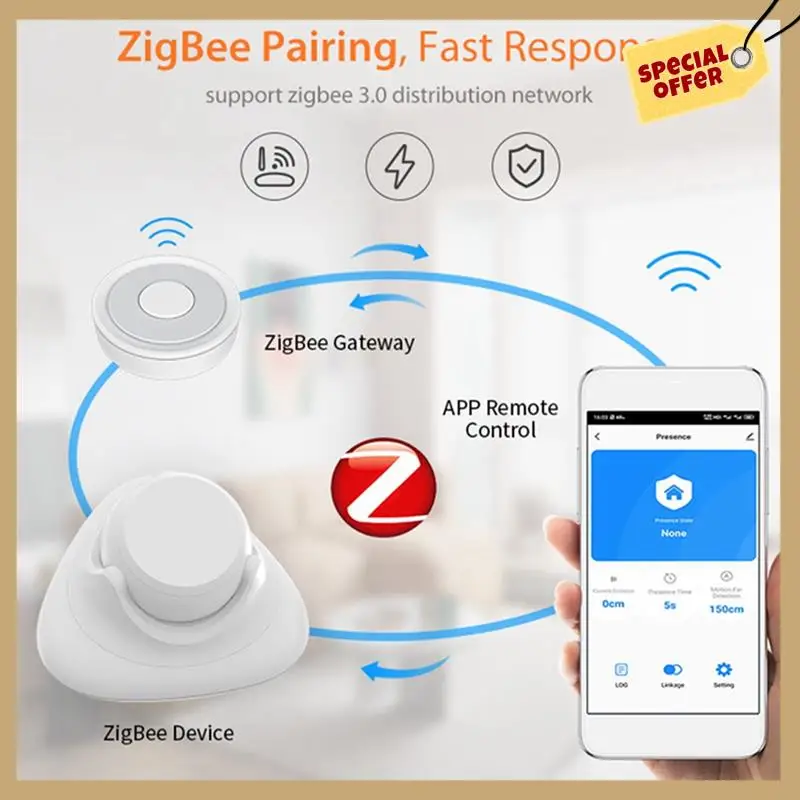 Tuya Zigbee Wifi 인간 존재 감지기 24Ghz 레이더 감지기 전자레인지 무선 쉬운 설치