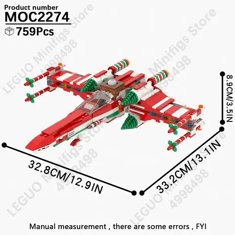 10 best sales डायोरमा स्थान - №9