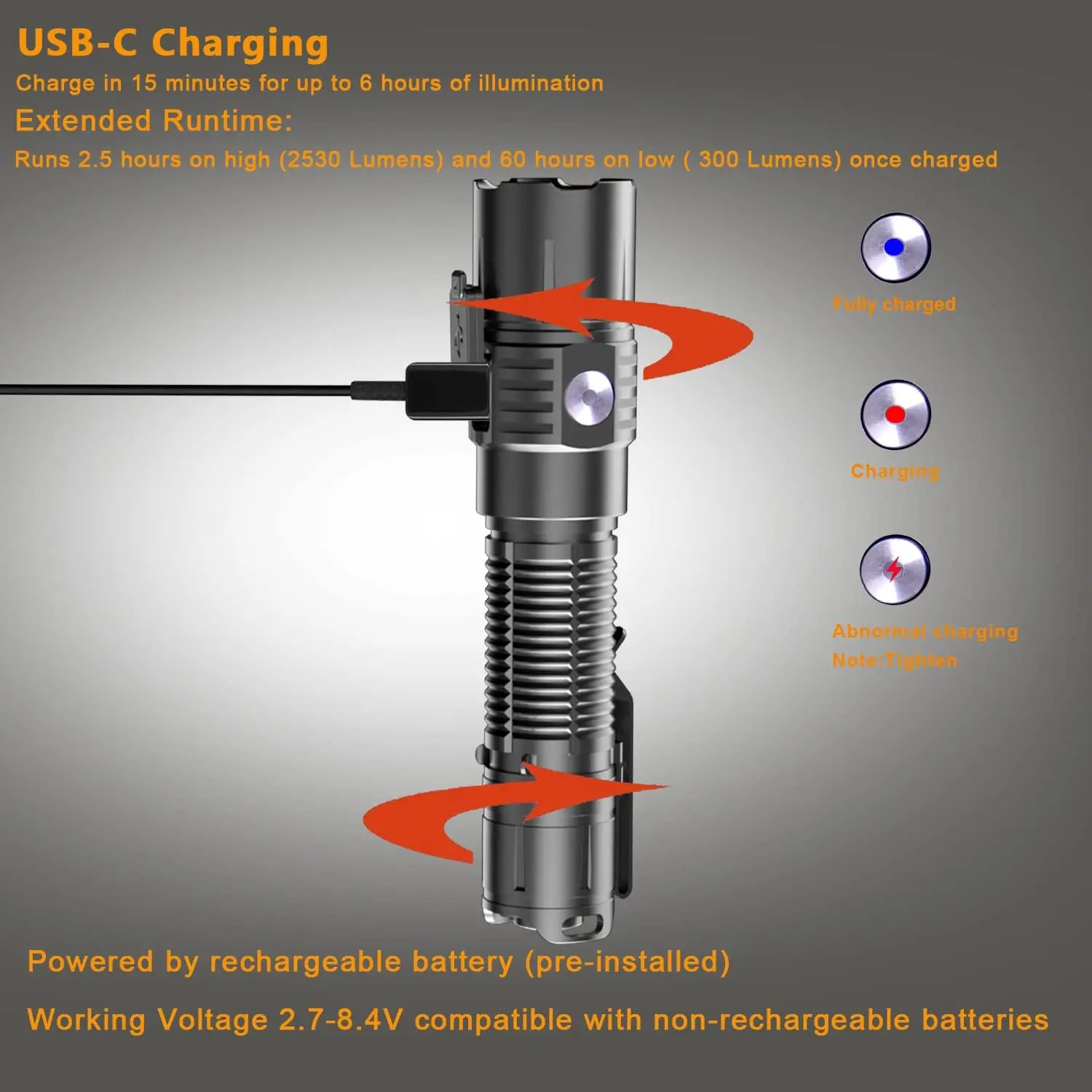 Torcia tattica LED MX75 da 2530 lumen, distanza del fascio di 390 metri, torcia tascabile ricaricabile USB-C con batteria