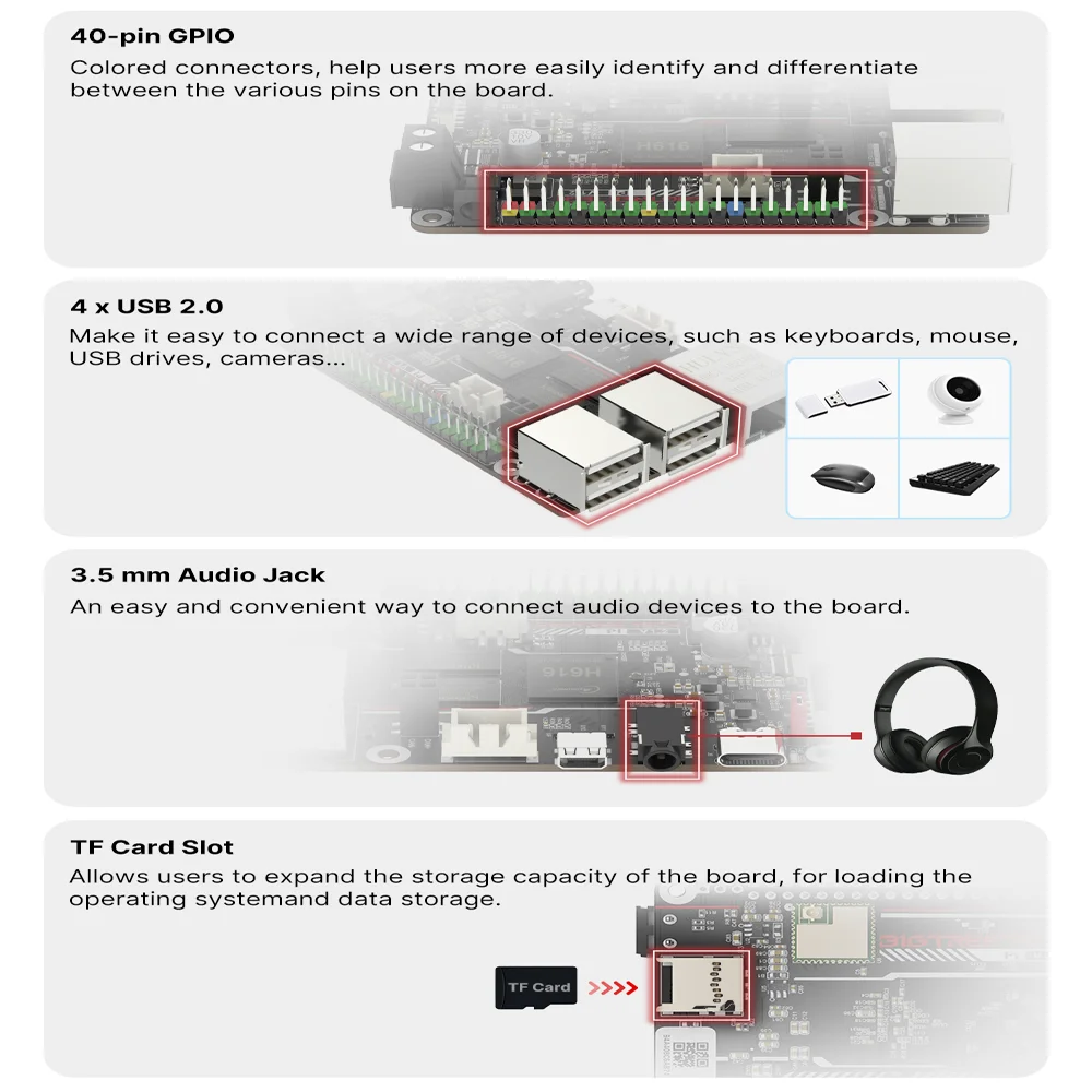 Imagem -04 - Laranja Pi-btc Placa de Desenvolvimento pi 64bit Ram 1gb Núcleo 1.5ghz Quad Core Cortex-a53 Arm Suporte Wifi Hdmi vs Raspberry pi Modelo b