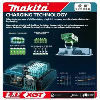 適用於牧田(Makita)18V 6Ah BL1850B 鋰離子電池的原廠替換電池,相容於 BL1850、BL1860B、BL1860、BL1840B、BL1830B、BL1830、LXT-400 等型號。 10 最佳銷售 bl1860 - №3