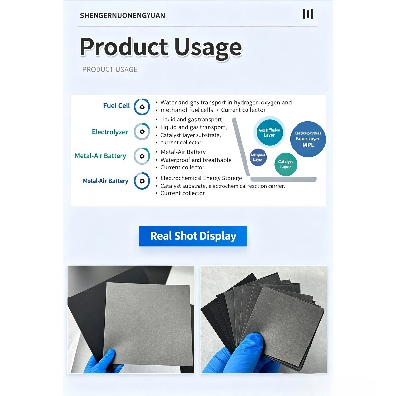 Fuel Cell Gas Diffusion Layer GDL Toray Carbon Paper Substrate YLS30T YLS25 YLS30 YLS35 For MEA