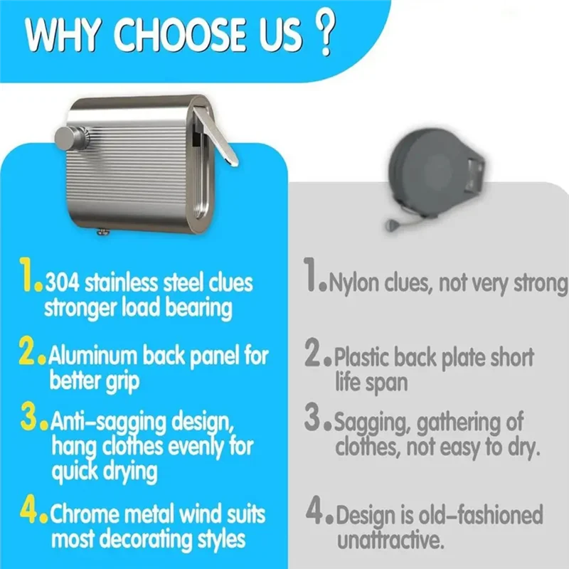 

ABVG-Retractable Clothesline Outdoor Non-Sagging, Retracting Clothes Line Indoor 13.8 Ft Laundry Drying