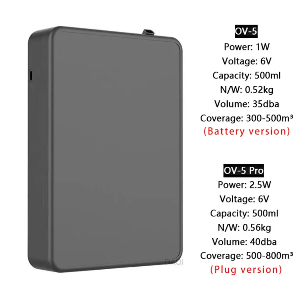 Máquina difusora de aroma profissional, cheiro elétrico para casa, bluetooth, sala, difusor de fragrância, hotel, distribuidor de cheiro elétrico