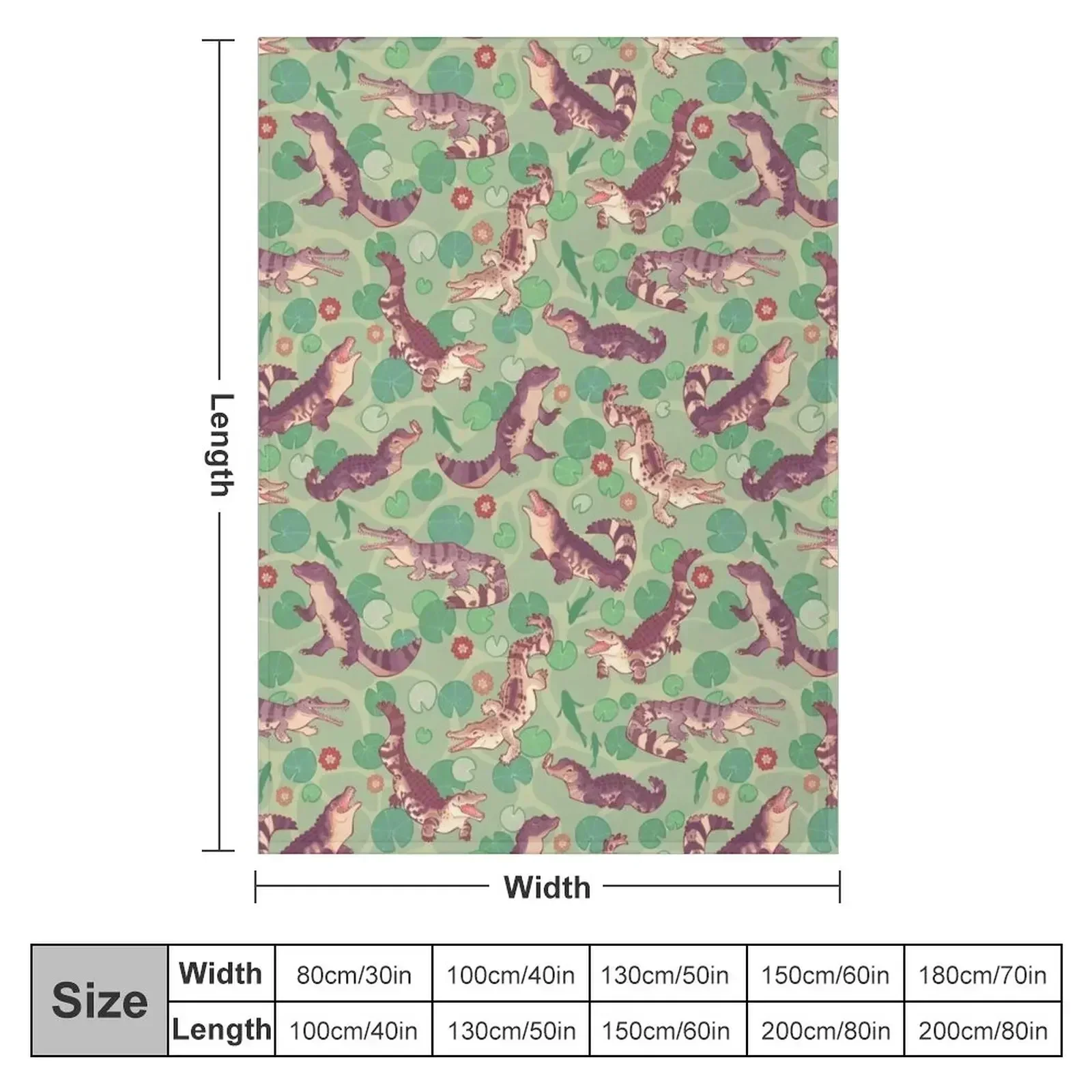 Crocodilians in swampy waters Throw Blanket Sleeping Bag Personalized Gift warm for winter Kid'S Thermal Winter beds Blankets