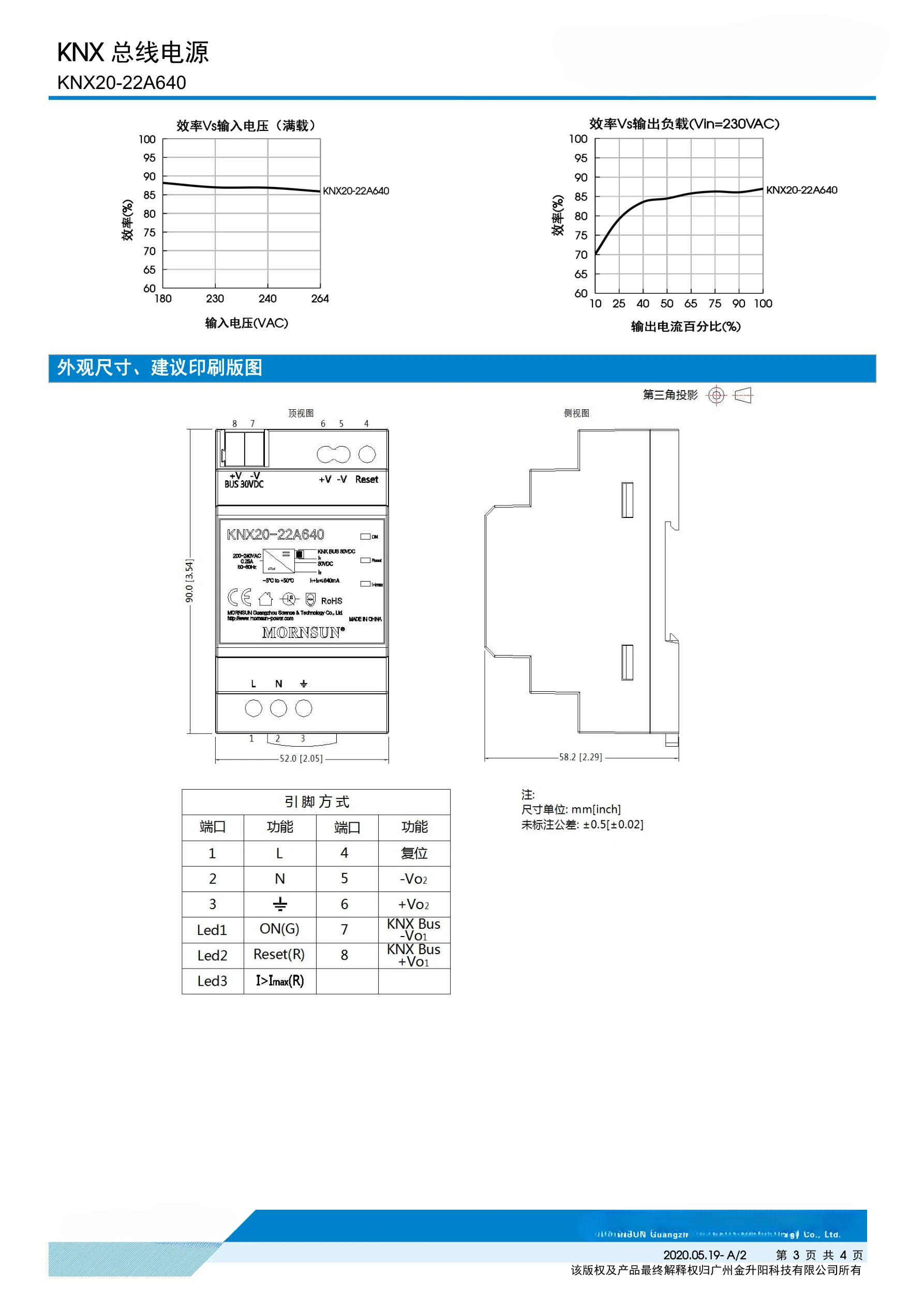 KNX20-22A640 Zasilacz magistrali AC-DC KNX 19.2W 30V640mA Izolacja 4KV