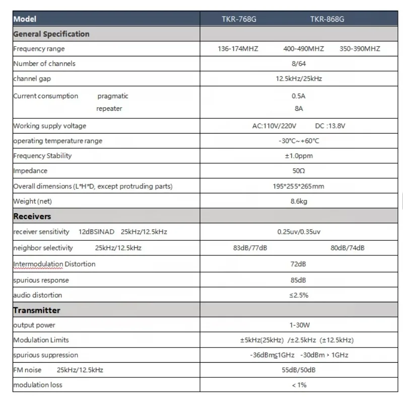For Kenwood TKR-868G Two-Way Radio Repeater Portable Mobile VHF UHF Analog Repeater Walkie Talkie Intercom Function 50km Ran