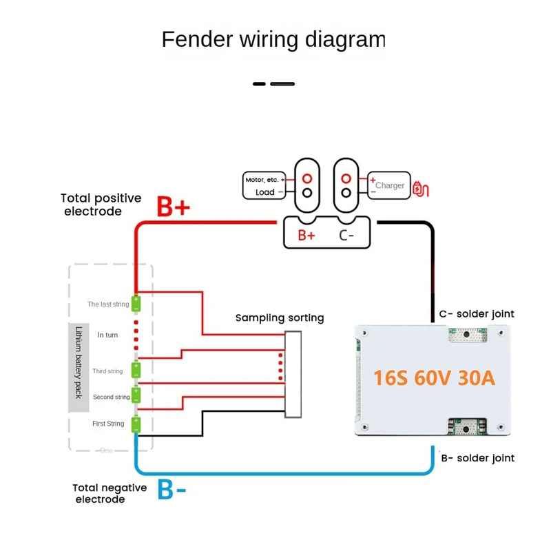 New 16S 60V 30A Protection Board Ternary Lithium Battery BMS PCB Protection Board No Balance For Electric Motorcycle E-Bike