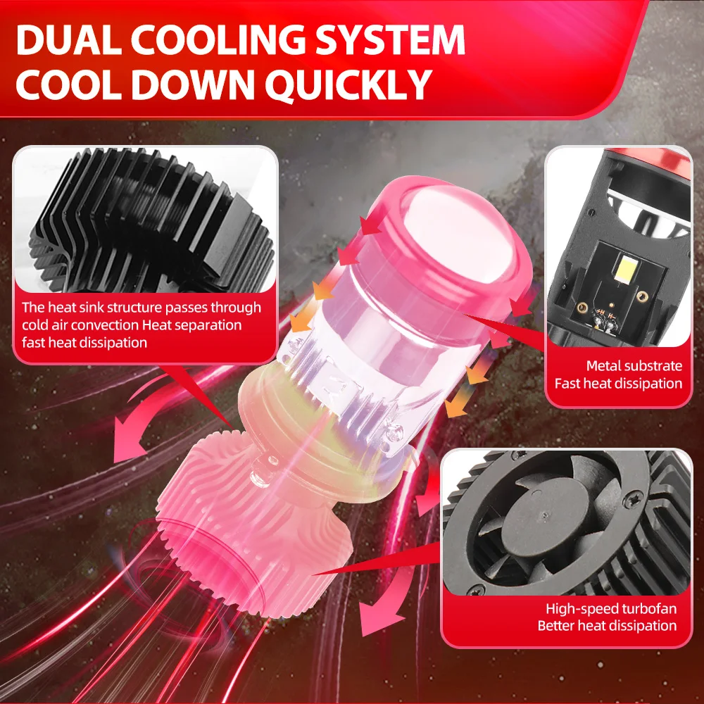 Y7D H4 LED Projector Mini Lens Car LED Headlight Bulbs Kit H4 Light Lamp High/ Low Beam 100w With Turbo Fan For Most Cars