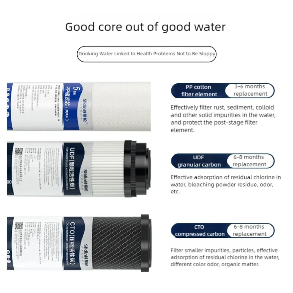 Waternoble 10-Inch Universal PP Cotton Activated Carbon Filter Element Set RO Pure Water Machine 3-Stage Pre-Filter Household