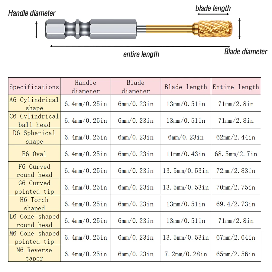 مجموعة مبرد دوارة من سبائك الأخدود المزدوج 10 قطع، مناسبة لرؤوس طحن توسيع البلاستيك والخشب والألومنيوم