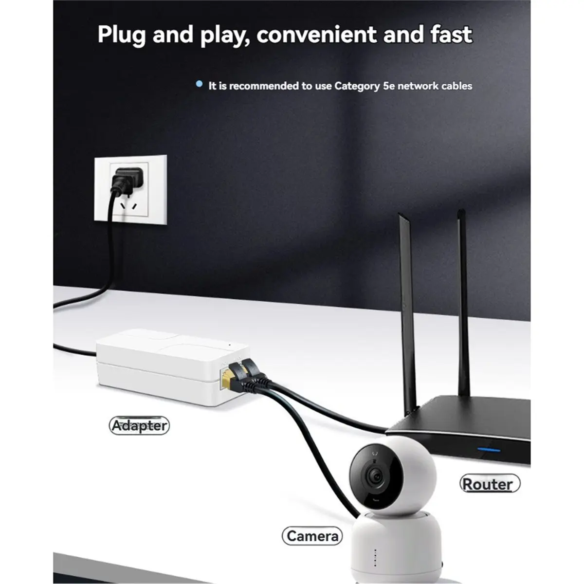 

(ABGQ) 30W 2.5G POE-инжектор, гигабитный Ethernet PoE-адаптер с двумя портами 10/100/1000/2500 Мбит/с для коммутаторов/питания камер