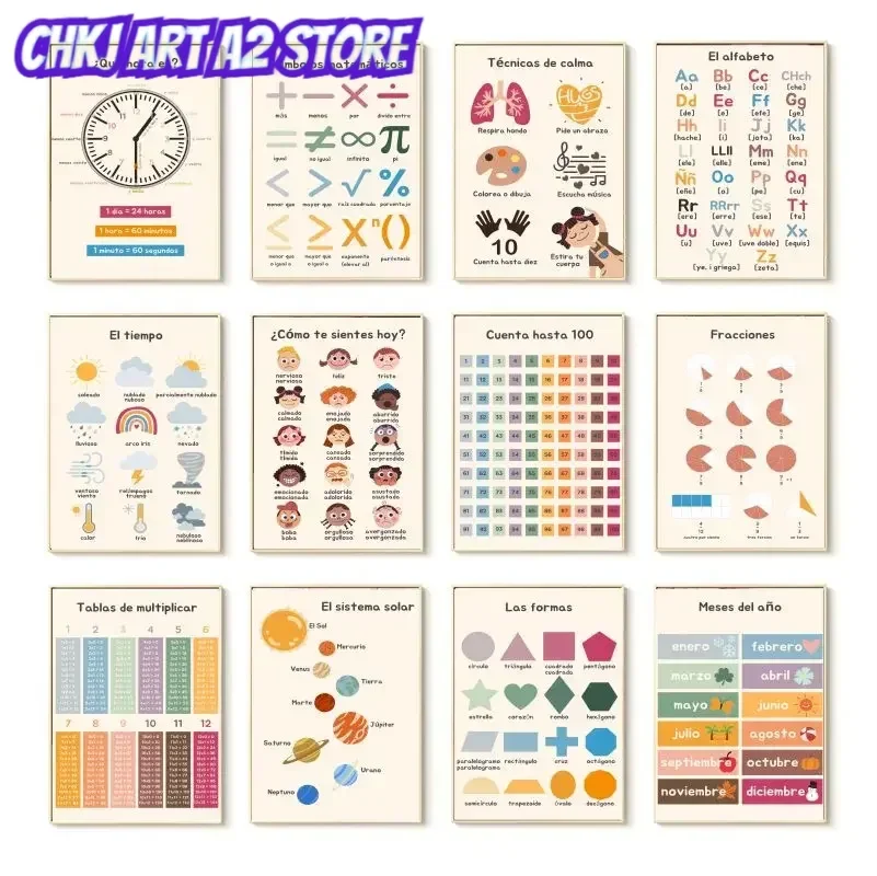 Spanish Educational Posters And Prints Boho Wall Art Number Alphabet Learning Poster Kids Toddler Playroom Decor Canvas Paint