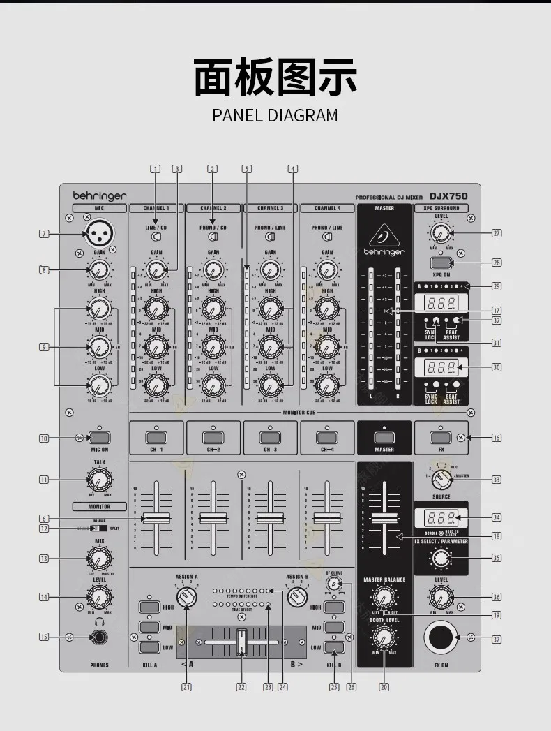 Behringers DJX750 Professional Small Multi Functional Digital Effects 5 Channel DJ  Sound Console