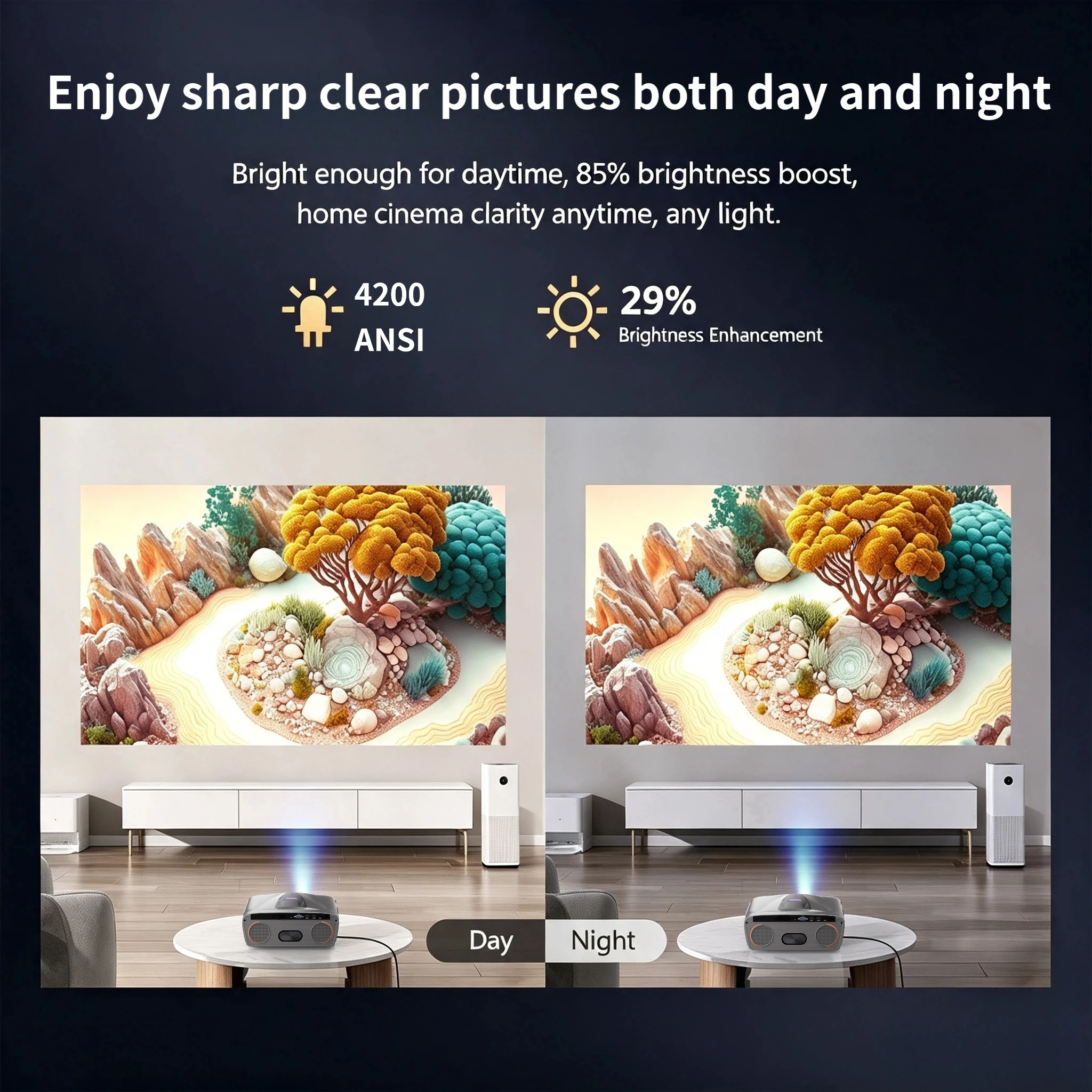 새로운 4K UHD 프로젝터 스마트 4200ANSI 자 - Home Cinema Experience 리뷰 및 가격
