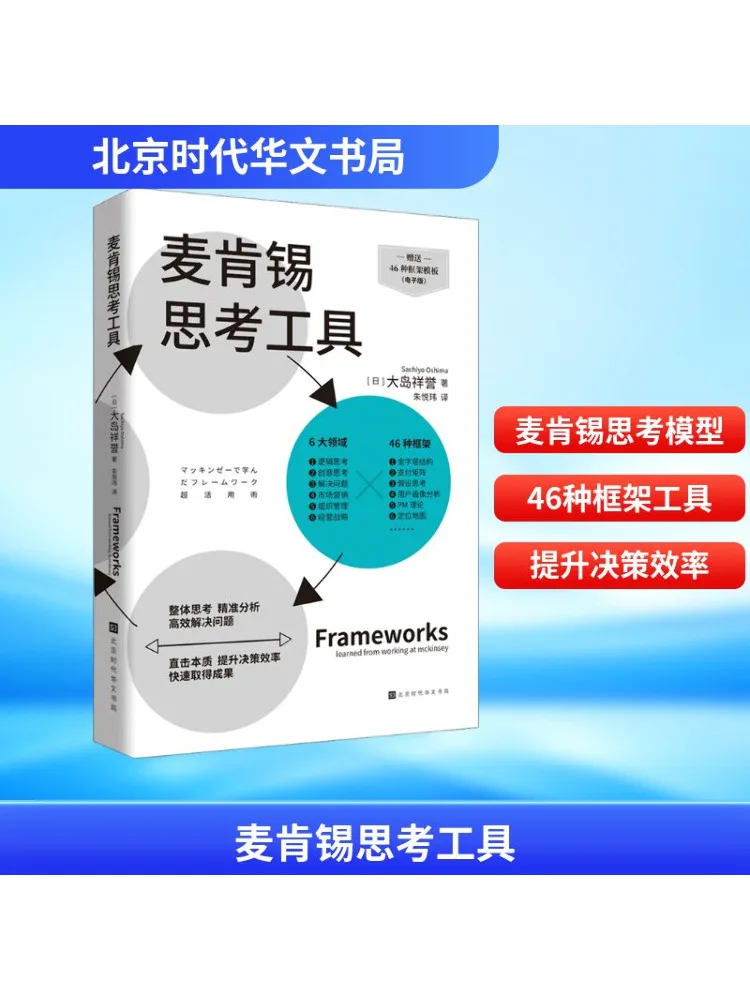 

Книга-Winshare Mckinsey Thinking Tools