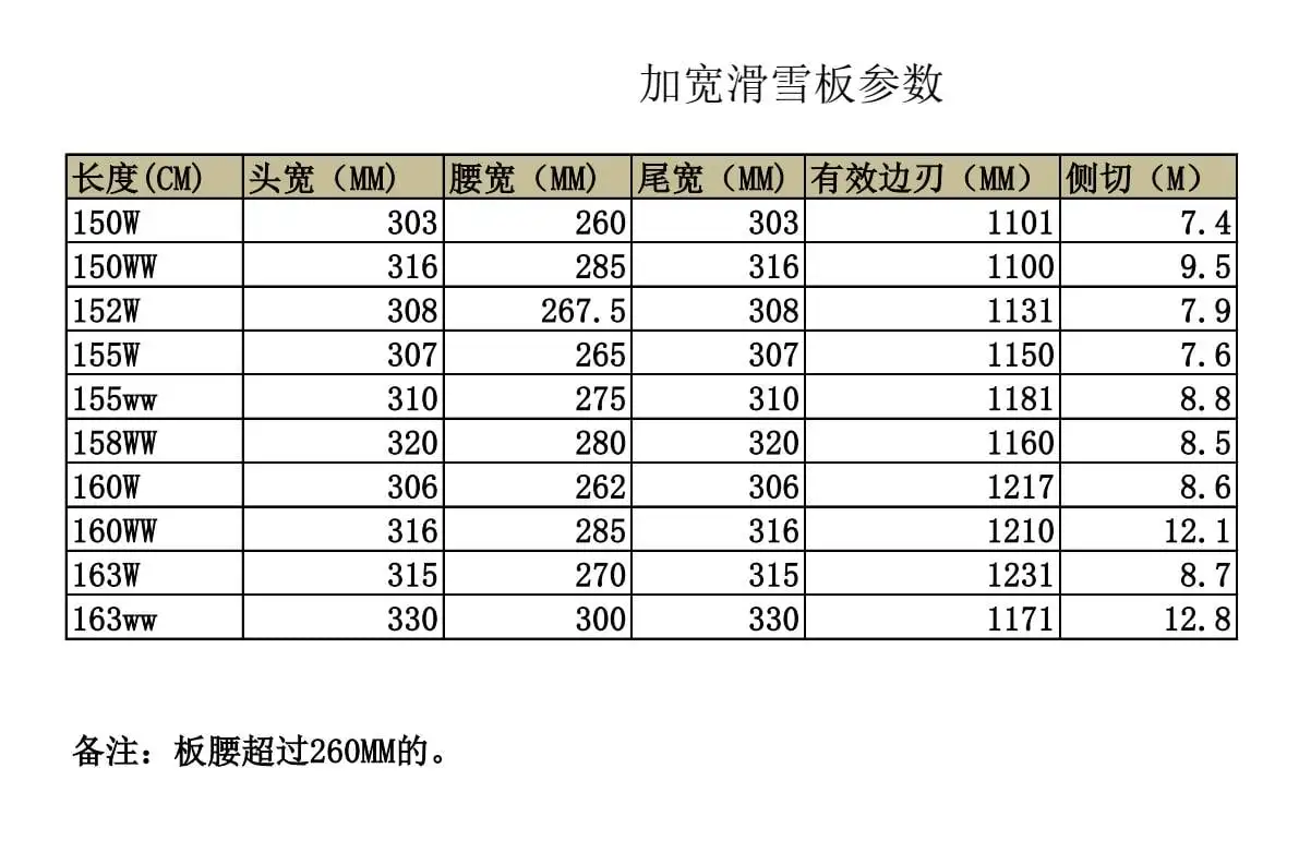 China Carving Snowboard for Winter 300cm Waist Size