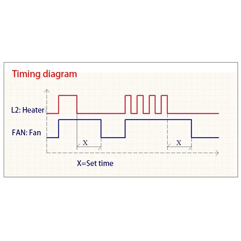 HOT AC100V-220V Adjustable Timer Control Relay Module Turn Off Delay Switch Board for Exhaust Fan Mr22 19