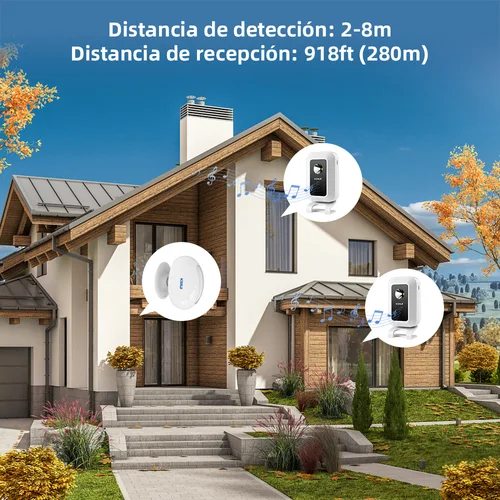 Imagen 2 del producto KERUI-timbre de bienvenida inalámbrico, Detector de Sensor de movimiento, alarma de seguridad, timbre de 32 canciones, luz LED nocturna para hogar inteligente, tienda