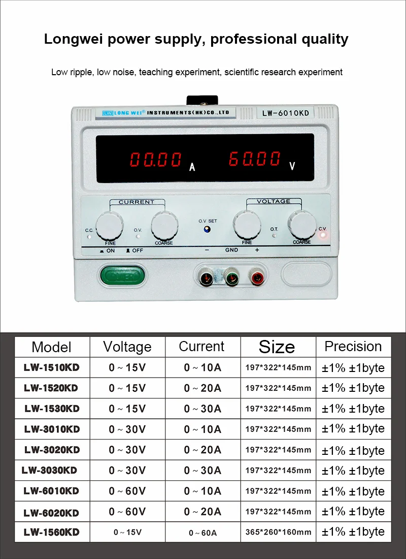 Longwei LW3030KD ไฟกระแสตรงสลับได้900วัตต์30โวลต์30A ตัวแปรพร้อมการชาร์จแบตเตอรี่